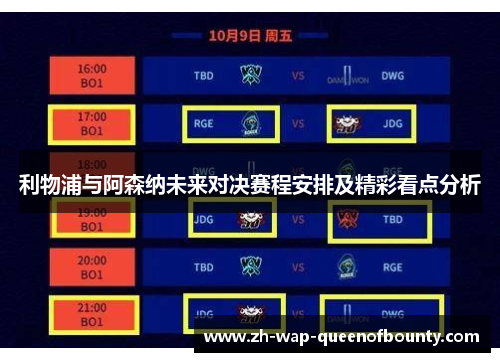 利物浦与阿森纳未来对决赛程安排及精彩看点分析 利物浦与阿森纳未来对决赛程安排及精彩看点分析