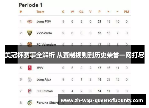 美冠杯赛事全解析 从赛制规则到历史荣誉一网打尽