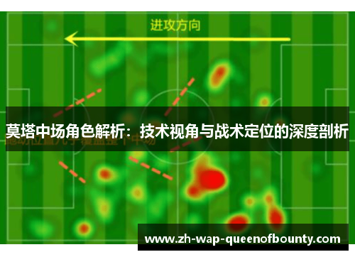 莫塔中场角色解析：技术视角与战术定位的深度剖析