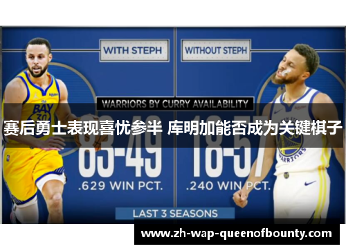 赛后勇士表现喜忧参半 库明加能否成为关键棋子