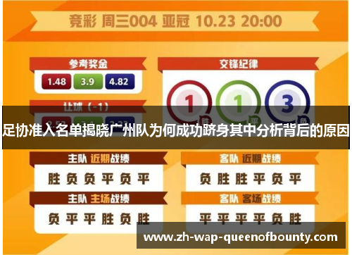 足协准入名单揭晓广州队为何成功跻身其中分析背后的原因