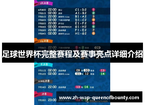 足球世界杯完整赛程及赛事亮点详细介绍
