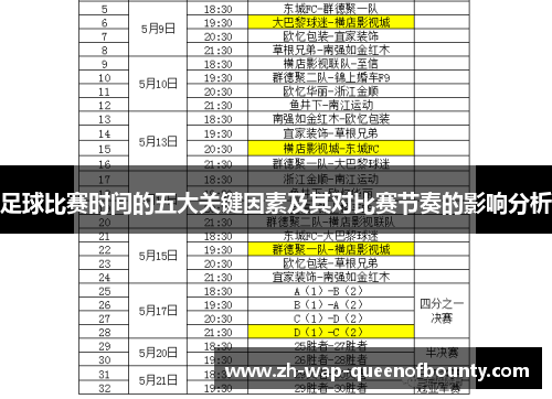 足球比赛时间的五大关键因素及其对比赛节奏的影响分析 足球比赛时间的五大关键因素及其对比赛节奏的影响分析
