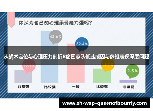 从战术定位与心理压力剖析B席国家队低迷成因与多维表现深度问题 从战术定位与心理压力剖析B席国家队低迷成因与多维表现深度问题