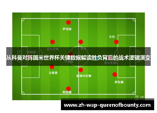 从科曼对阵国米世界杯关键数据解读胜负背后的战术逻辑演变